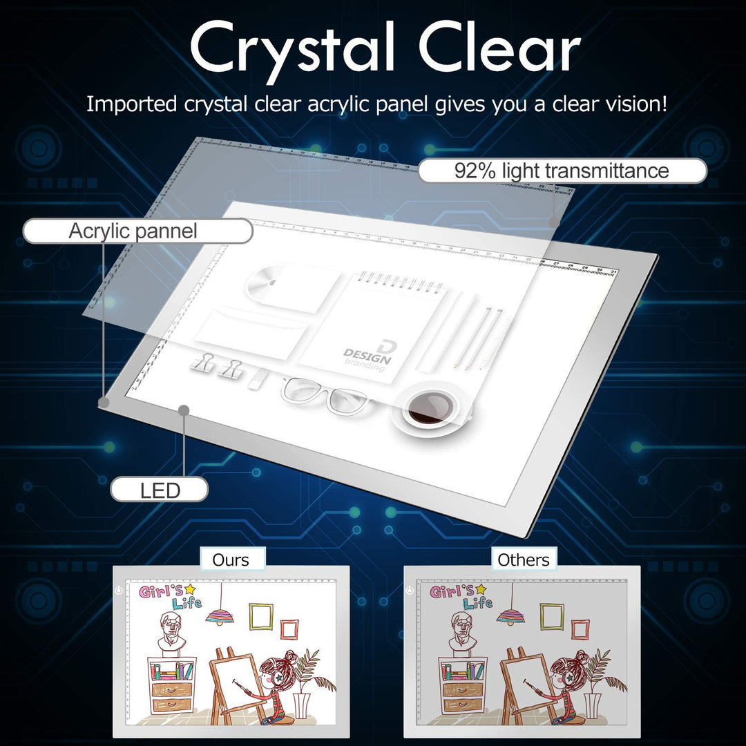 Light Tracing Box with USB Power